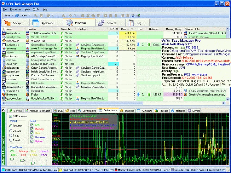 AnVir Task Manager Free 1