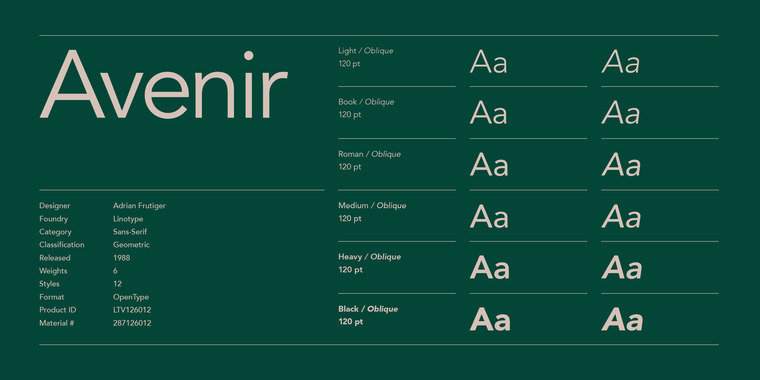 Weight and Styles of Avenir Font