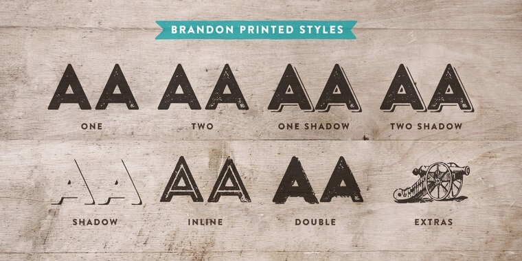 Weight and Styles of Brandon Printed Font