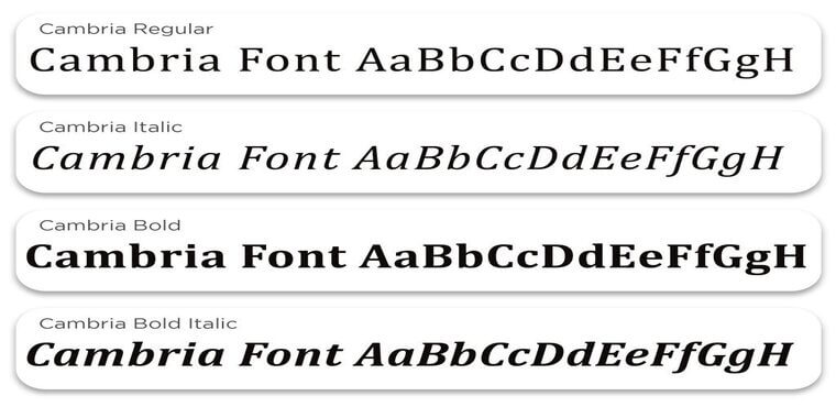 Weight and Styles of Cambria Font