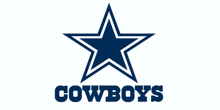 Dallas Cowboys Font View