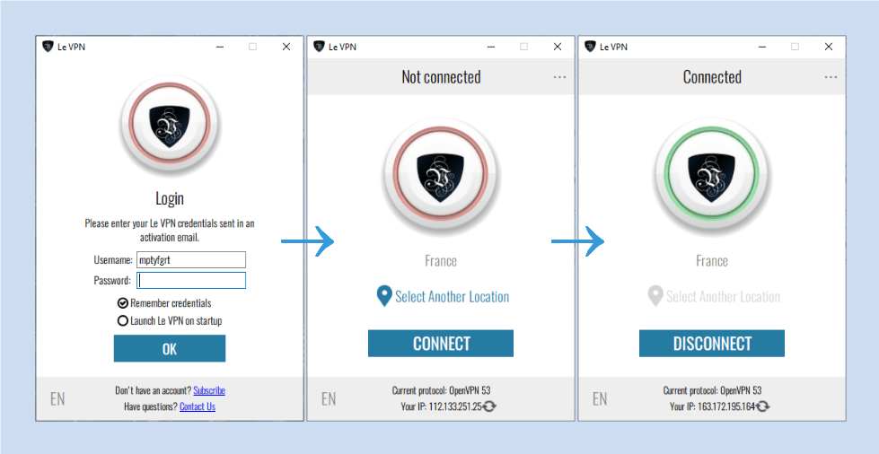 Le VPN 2