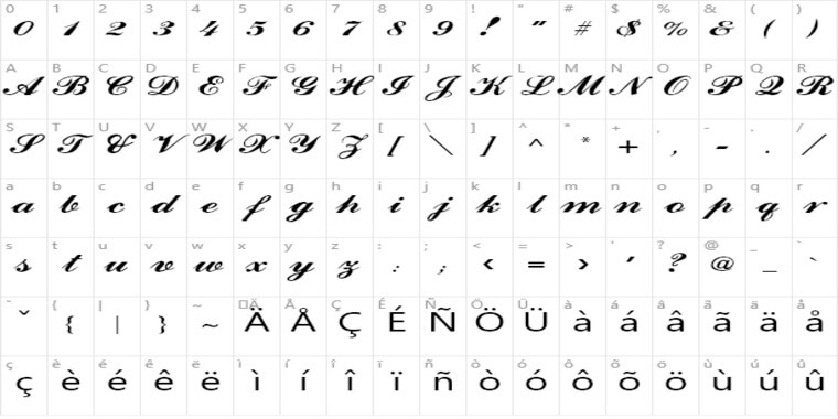 Letters Overview of Ford Font