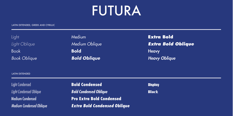 Weight and Styles of Futura Font