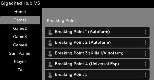 Gigachad Hub Breaking Point GUI Screenshot in Roblox