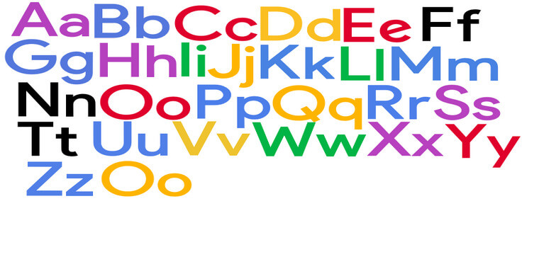 Letters Overview of Google Logo Font