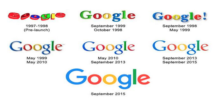 Appearance of Google Logo Font