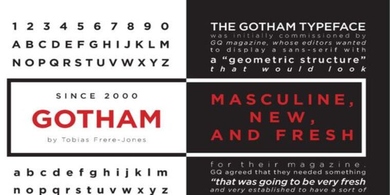 Appearance of Gotham Black Font