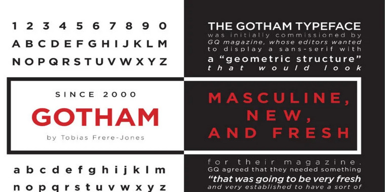 Appearance of Gotham font