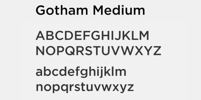 Letters Overview of Gotham Medium Font
