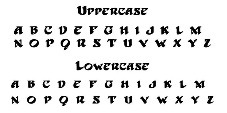 Letters Overview of Grateful Dead Font