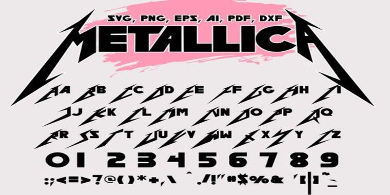 Letters Overview of Metallica Font