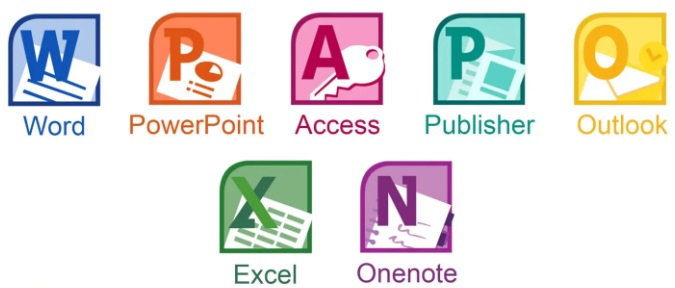 Basic apps included with the MS Office 2010 Pro Plus package