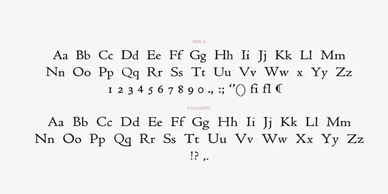 Letters Overview of Museum Font