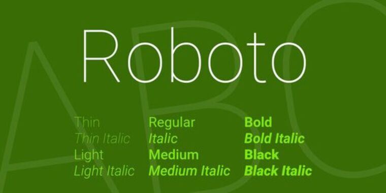 Weight and Styles of Roboto Font