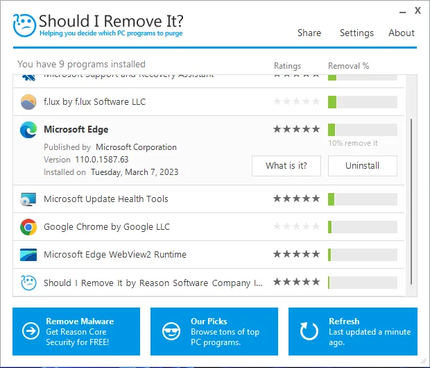 Should I Remove It? 3