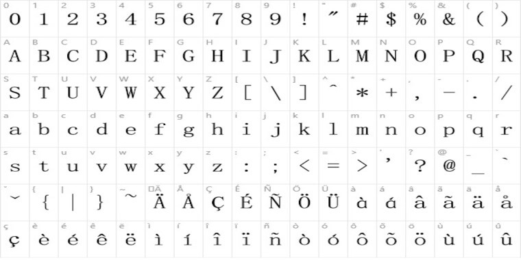 Character Map of Simsun Font