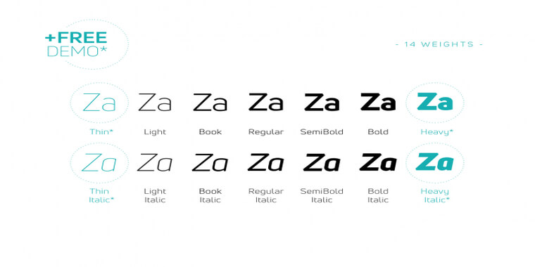 Weight and Styles of Uni Sans Font