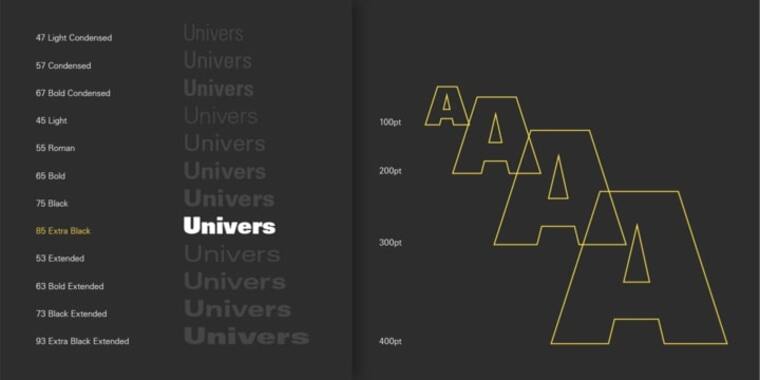 Weight and Styles of Univers Font