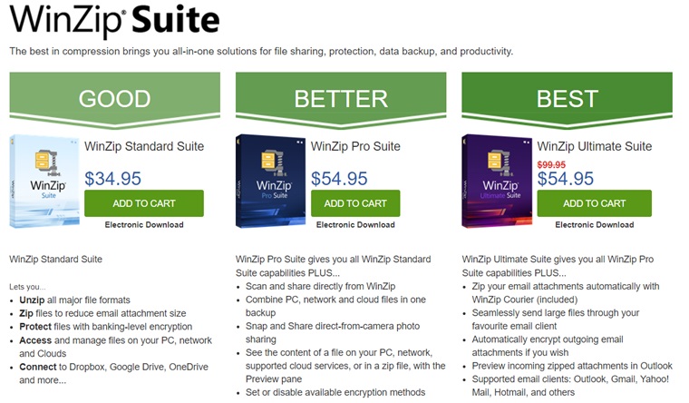 WinZip Suite all pricing options