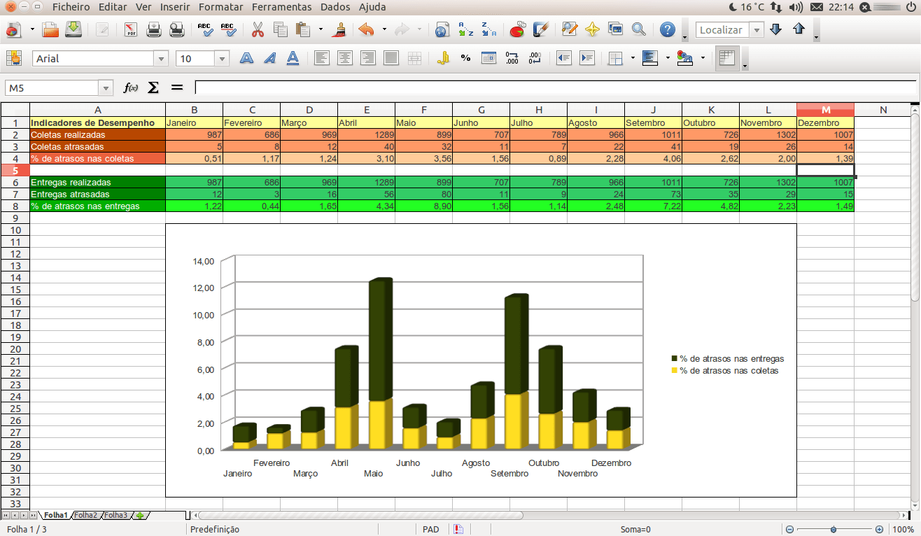 تنزيل LibreOffice كامل مجاني ثابت + محمول 4