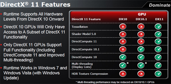 DX 11Download - Directx Download Features