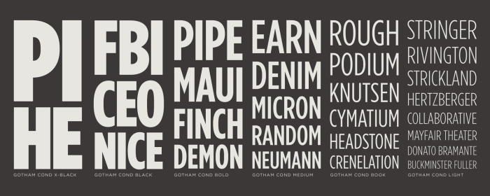 acrobat pro gotham font download acrobat pro gotham font download