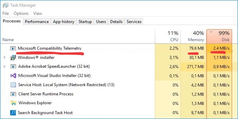 microsoft compatibility telemetry high disk