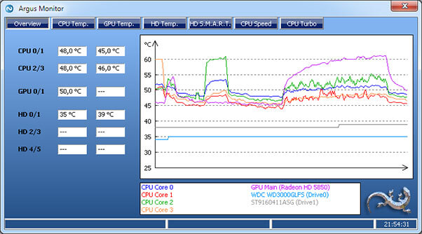 PC monitor that can change PC fan speed on Windows 10