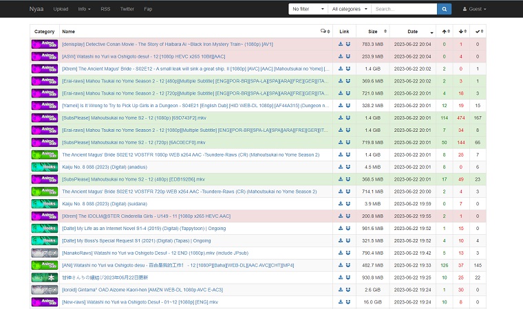 Los mejores 5 sitios de torrents