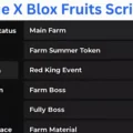 Blue X Script Blox Fruits [No Key] – Auto Farm