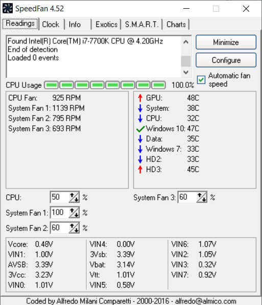 SpeedFan CPU fan controller software