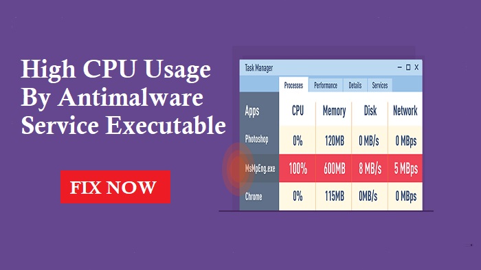 Fix: High CPU Usage By Antimalware Service Executable 