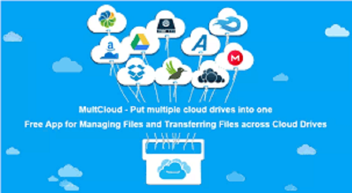 MultCloud Best Free Cloud To Cloud File Transfer App