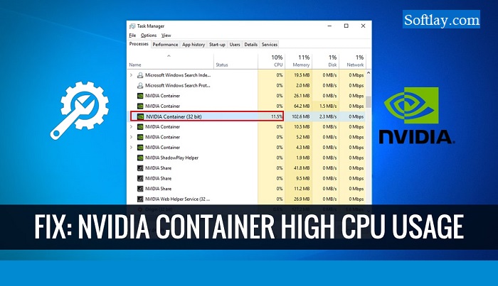 NVIDIA Container High CPU Usage