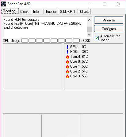 Best fan controller software for Windows PC